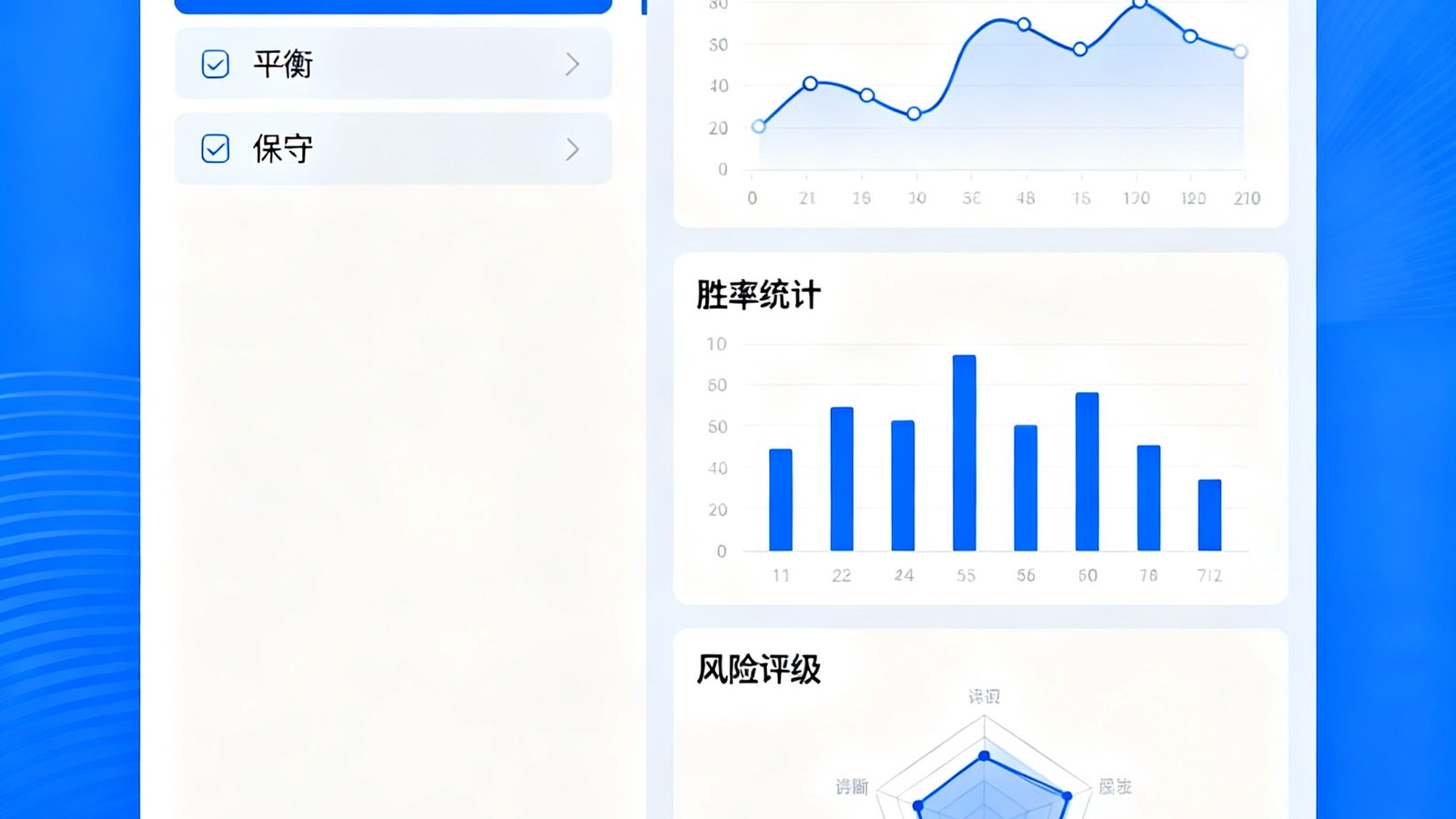 模拟对局管理界面：用户可创建多个策略方案（激进、平衡、保守），系统自动对比收益曲线、胜率统计与风险评级