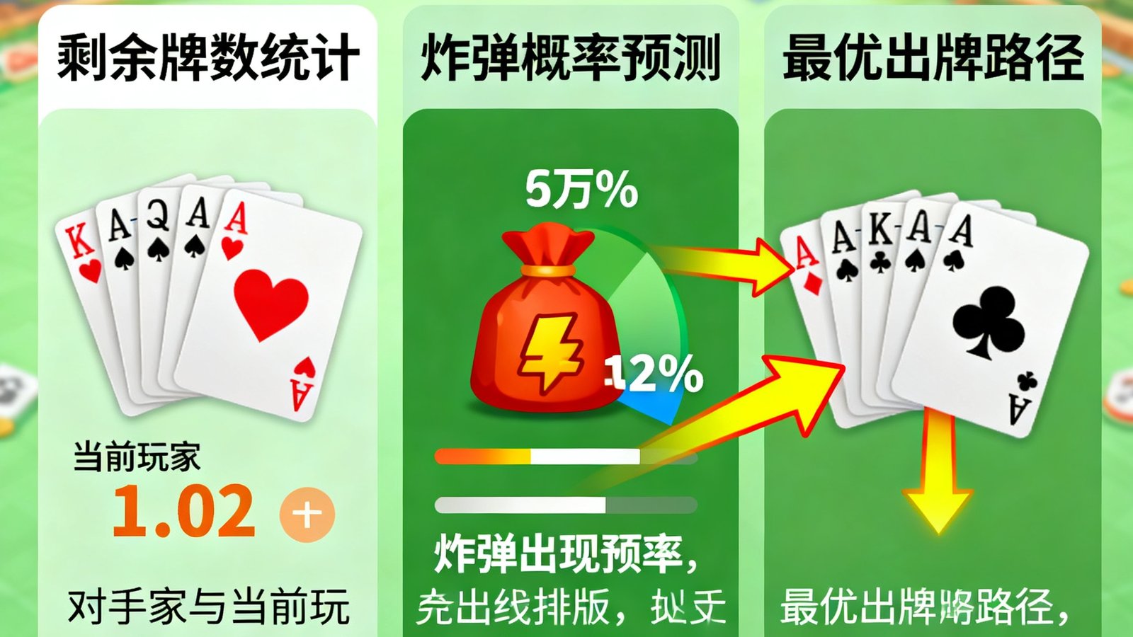 斗地主残局分析功能展示：剩余牌数统计，炸弹概率预测，最优出牌路径以高亮箭头显示